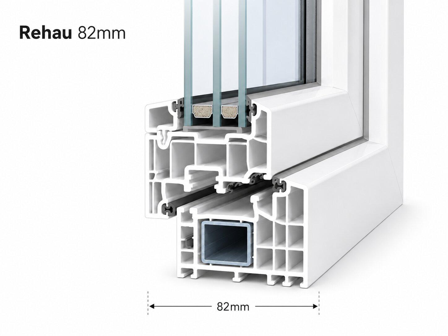 Rehau 82mm PVC profil