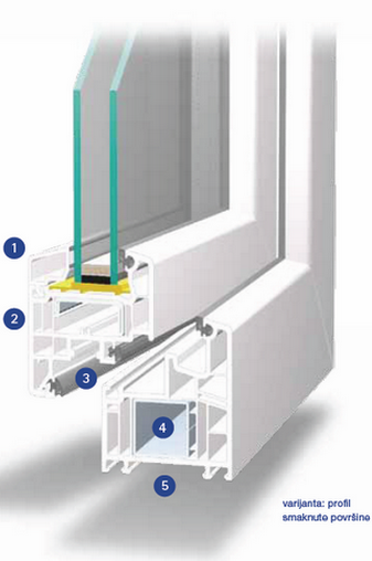 veka-70MD-softline.png