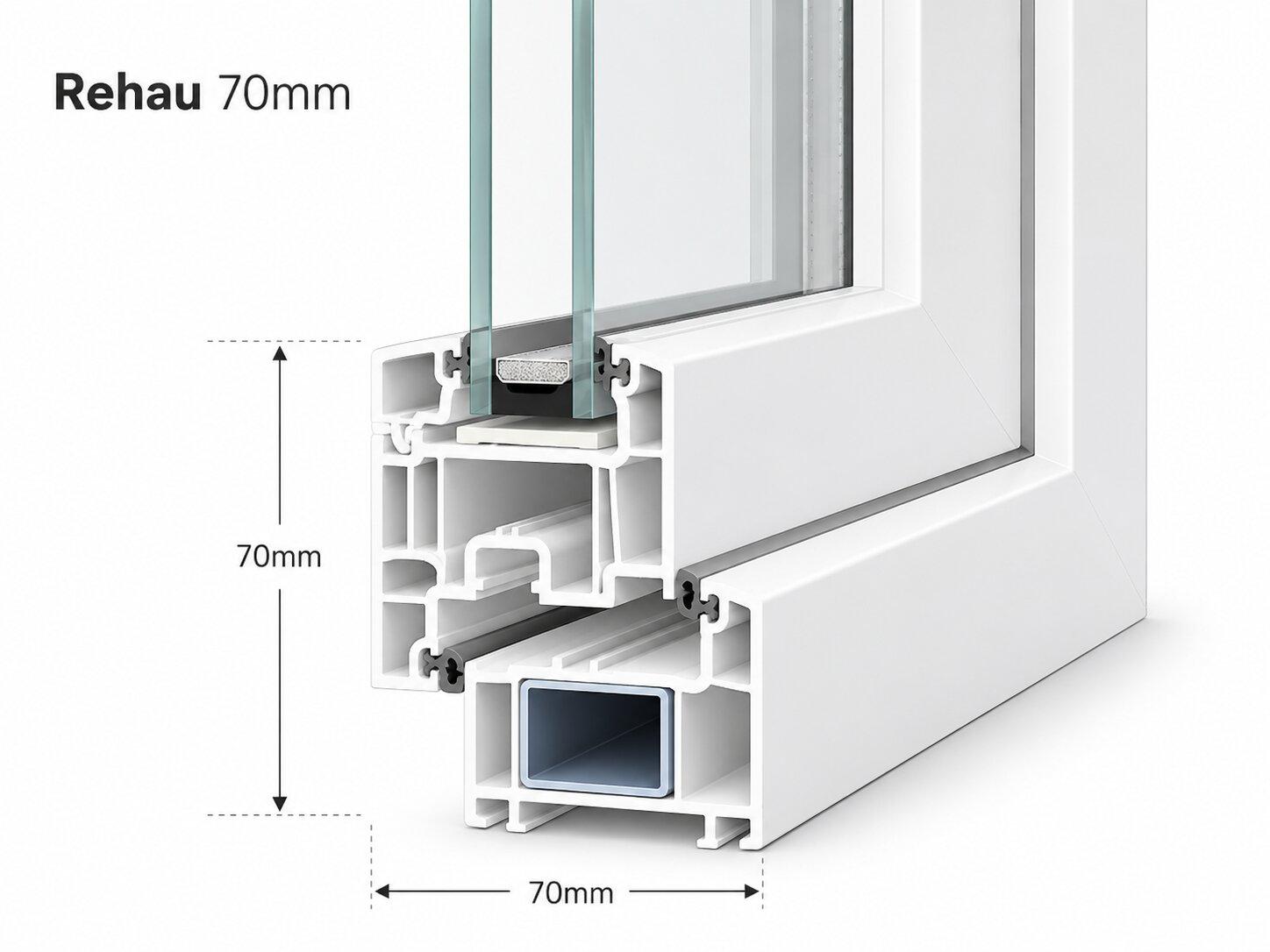 Rehau 70mm PVC profil